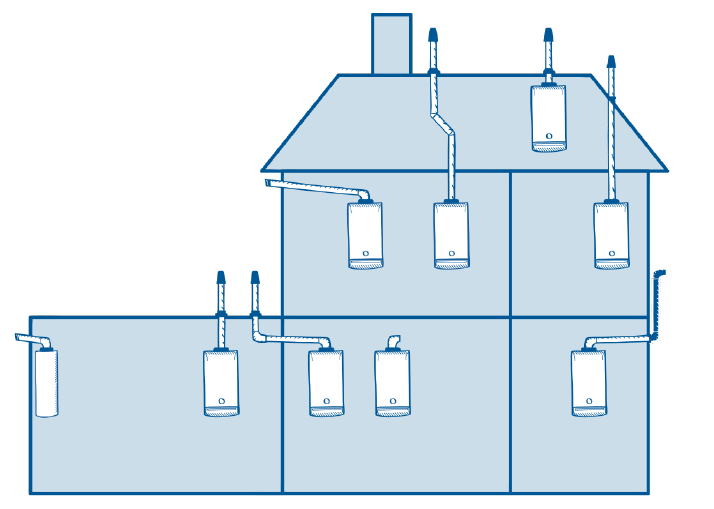 Baxi Flue Options and Accesories